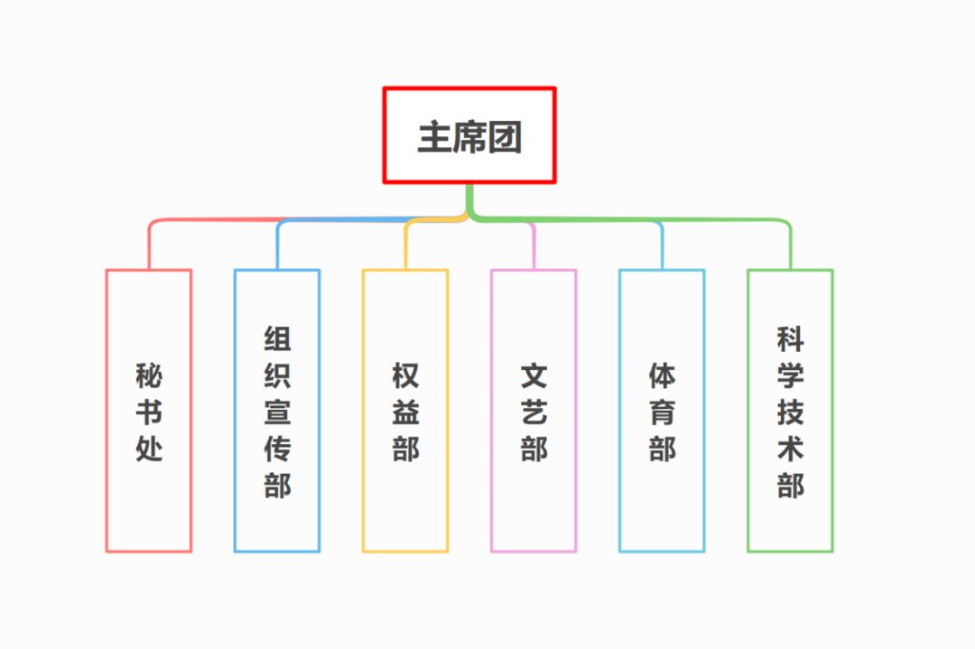 欢迎访问 iphone11黄色iph